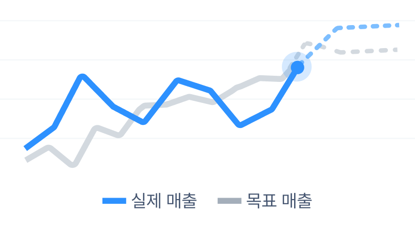 매출 시뮬레이터