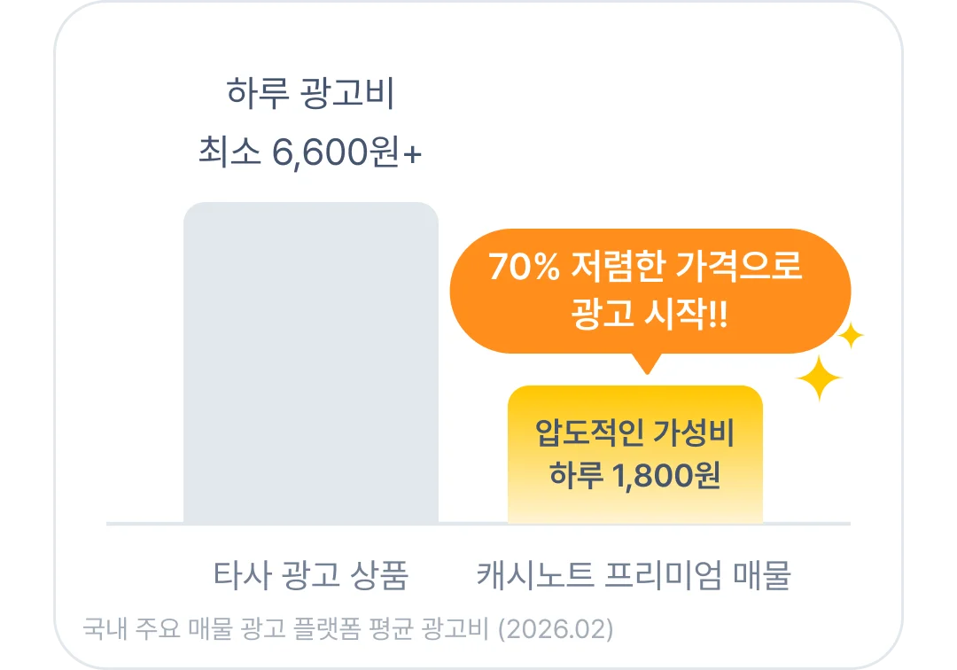 타사 광고 상품 대비 캐시노트 프리미엄 매물 비용 비교