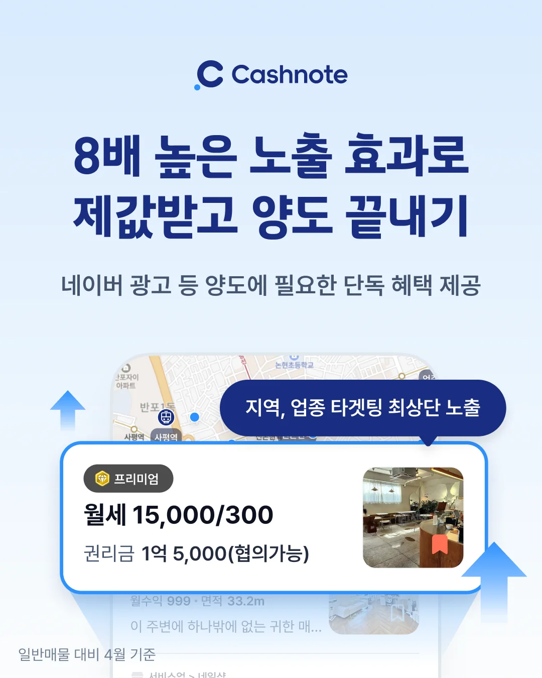 8배 높은 노출 효과로 제값받고 양도 끝내기. 네이버 광고 등 양도에 필요한 단독 혜택 제공